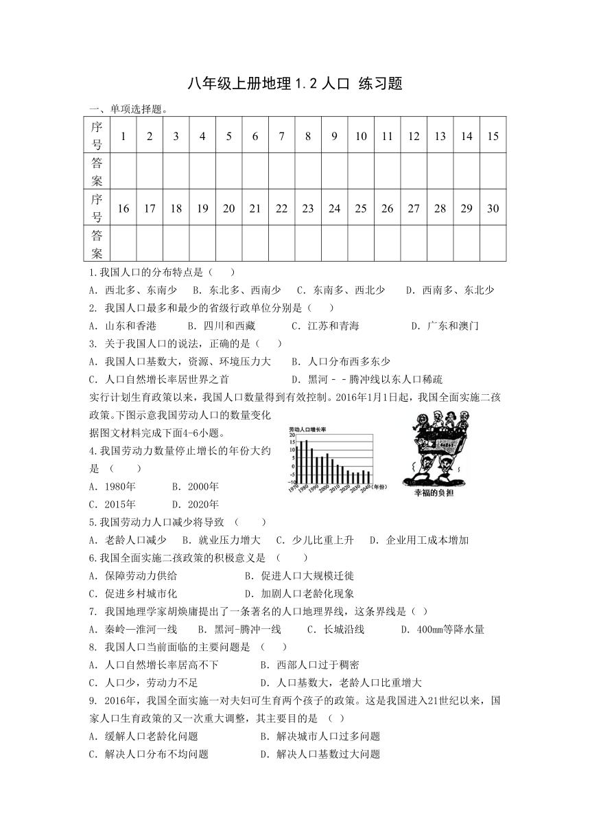 人教版八年级上册地理1.2人口 练习题（含答案）