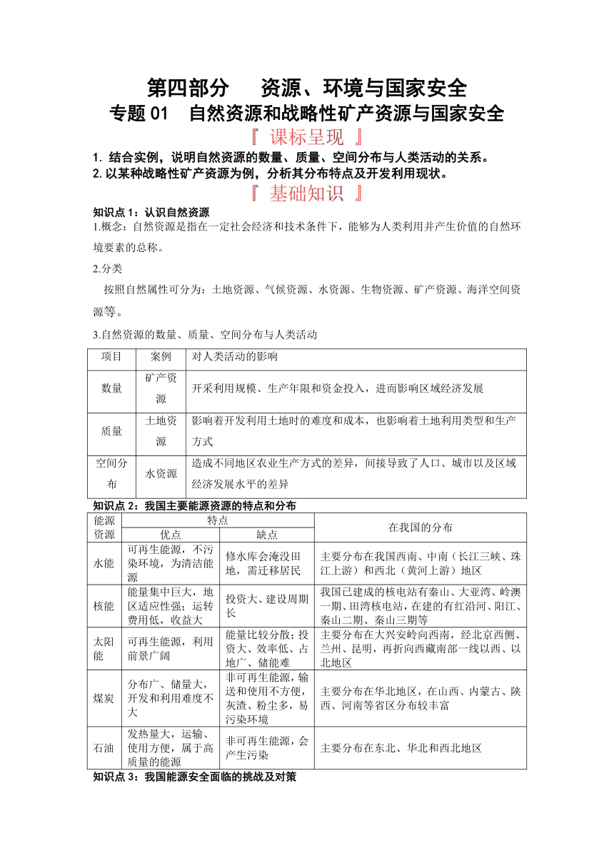 2023年高考地理必背知识手册 资源、环境与国家安全地理专题