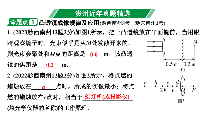 2024年贵州省中考物理二轮重点专题研究（课件）  第三章 透镜及其应用 习题课件(共38张PPT)