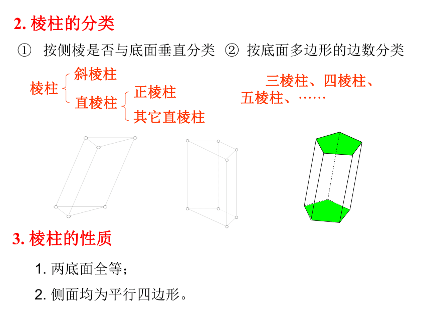 沪教版（上海）数学高三上册-15.1多面体课件（共14张PPT）