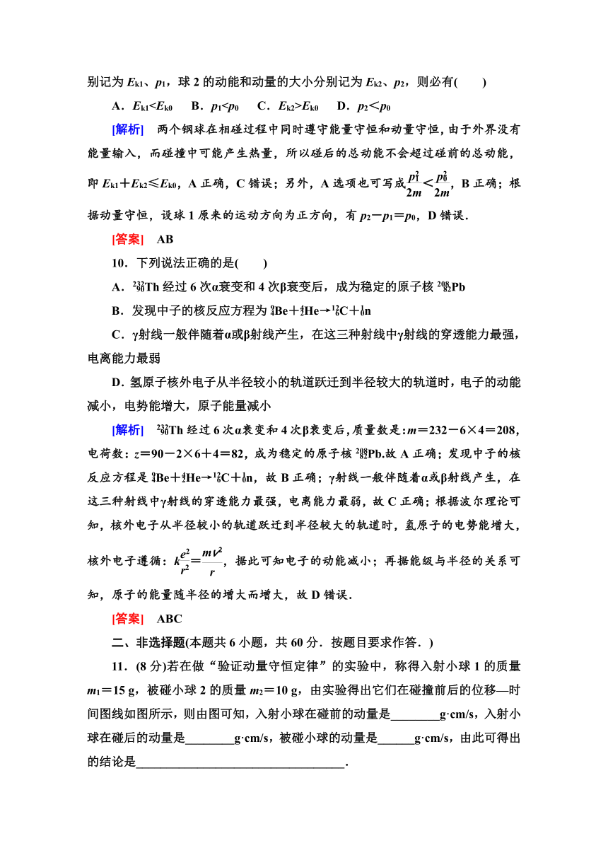 人教版高中物理选修3-5  全册综合测试题  Word版含解析