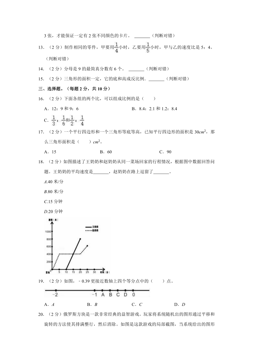 2021年江西省吉安市永新县小升初数学试卷（含答案）