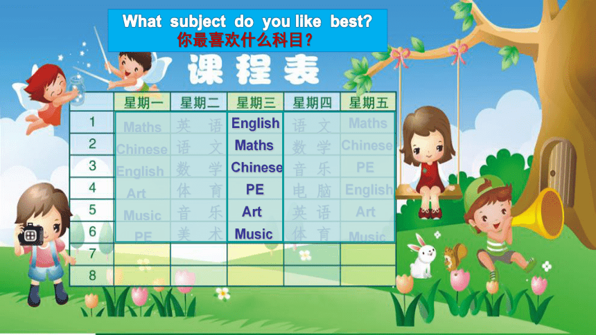 Unit 3  What subject do you like best? Lesson15 课件 （15张PPT）