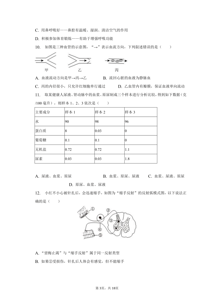 2023年湖北省十堰市中考生物真题试卷（含解析）