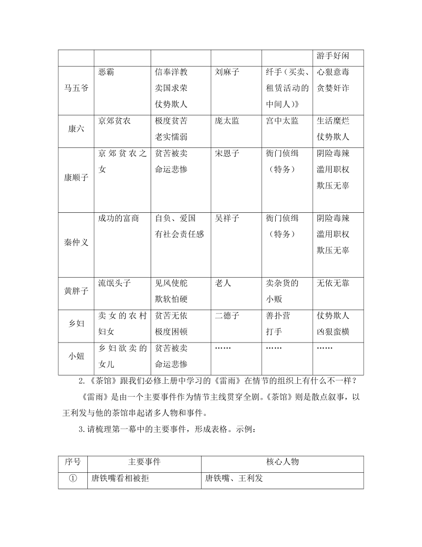 8.《茶馆（节选）》学案 2021-2022学年统编版高中语文选择性必修下册