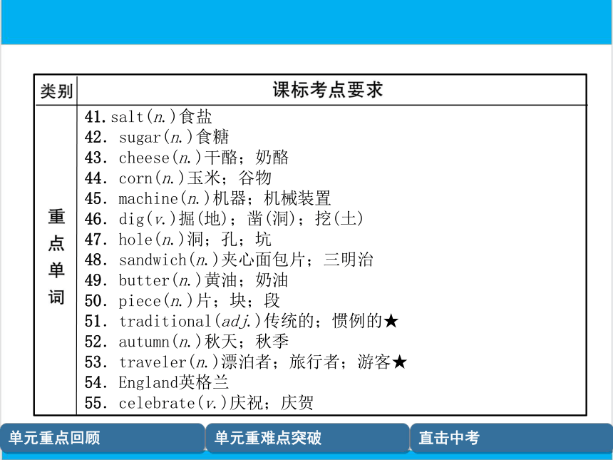 【中考英语】人教版八年级上册 Units 7-8 复习课件