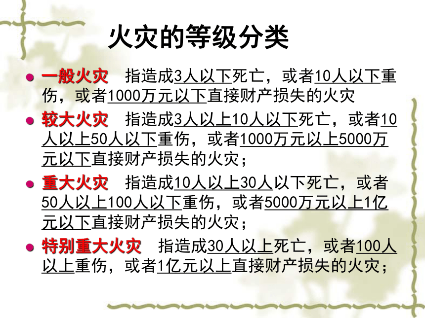 五年级下册综合实践活动课件- 消防人人抓安全千万家｜教科版(共64张PPT)