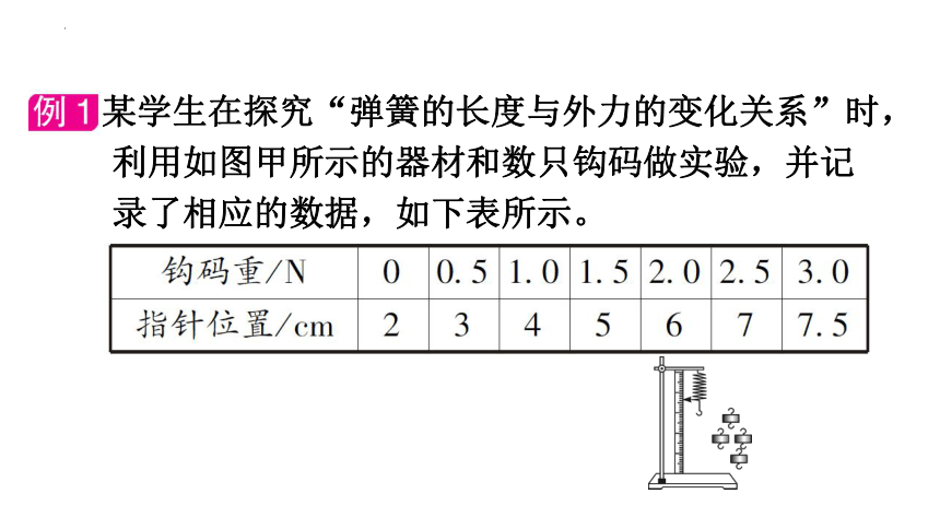 6.2怎样测量和表示力课件 习题课件(共49张PPT) 沪粤版物理八年级下册