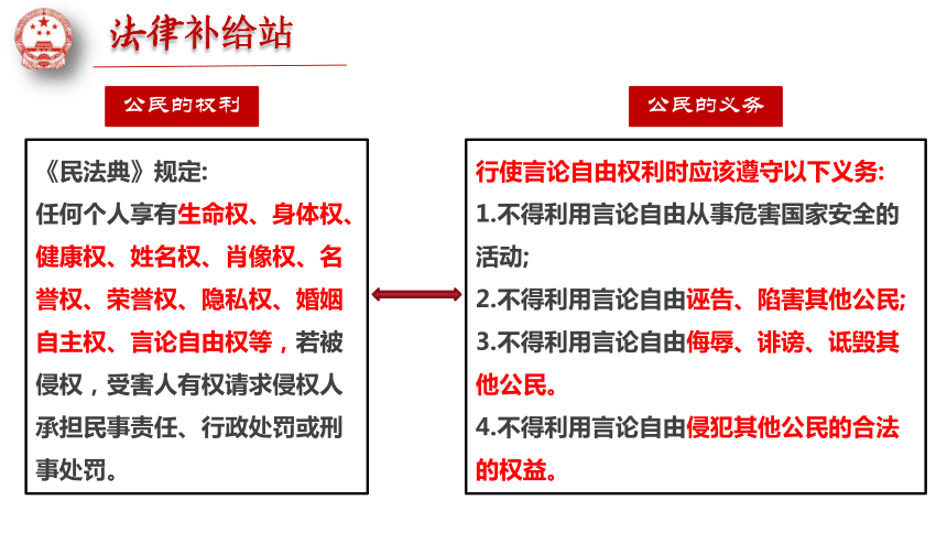 高中政治统编版必修三9.4全民守法（共24张ppt）