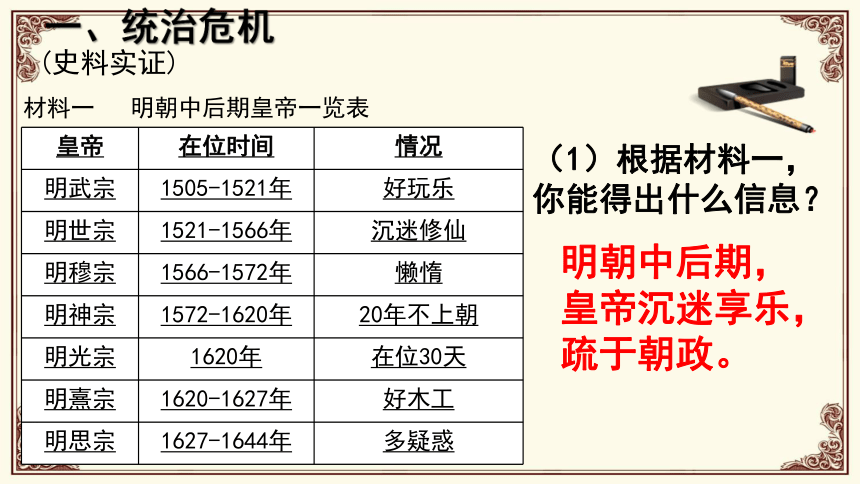 人教部编版七年级历史下册第17课 明朝的灭亡  课件 (共21张PPT)