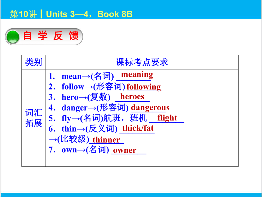 2022中考英语一轮复习PPT课件 第10课时 Units 3—4，Book 8B