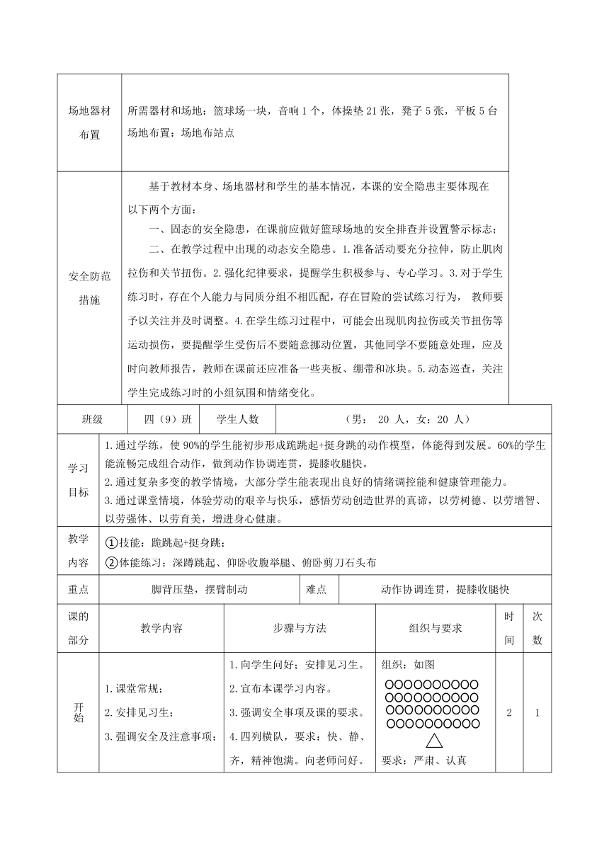 第一课时：跪跳起 挺身跳 教案（表格式）体育四年级下册