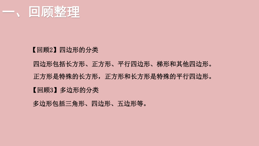 小学数学北师大版六年级下7.总复习 第二部分  图形与几何——图形的认识（一）   课件(共12张PPT)