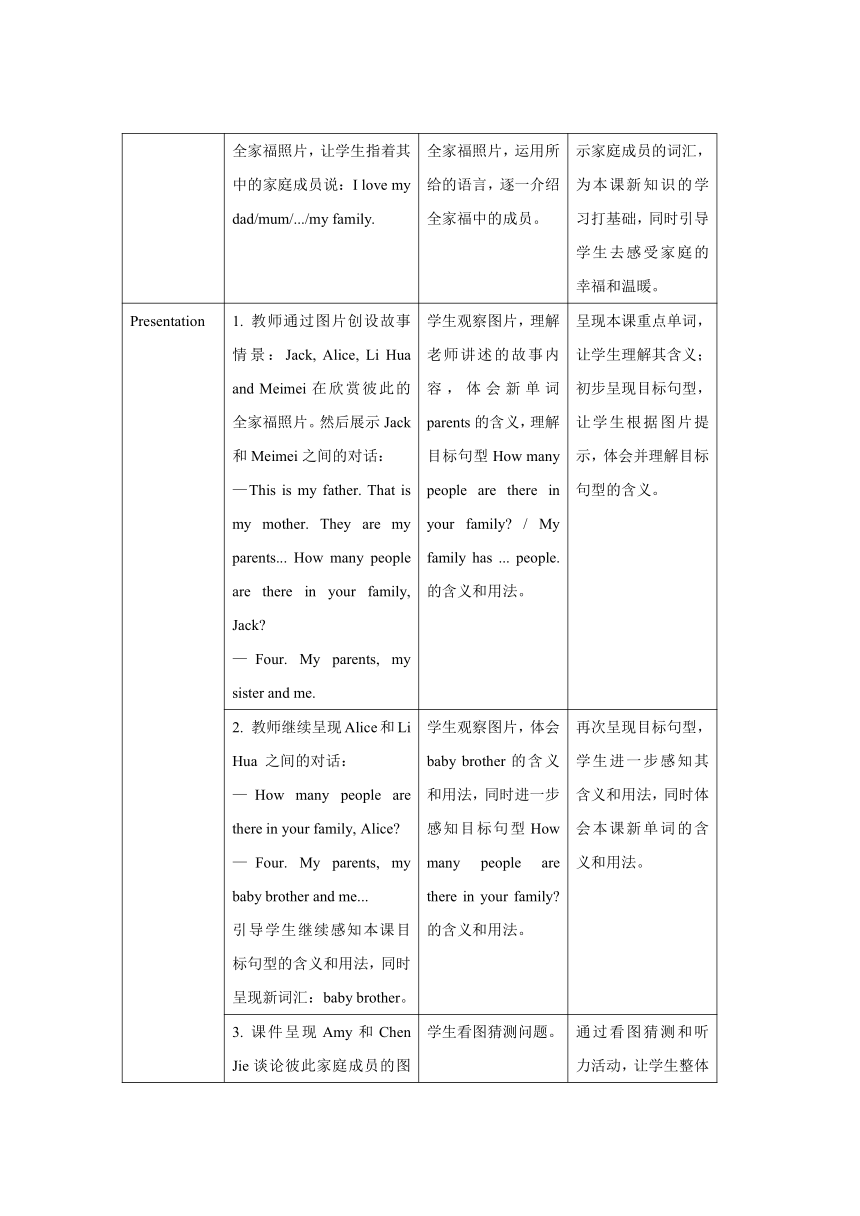 Unit 6 Meet my family! A Let’s talk  表格式教案