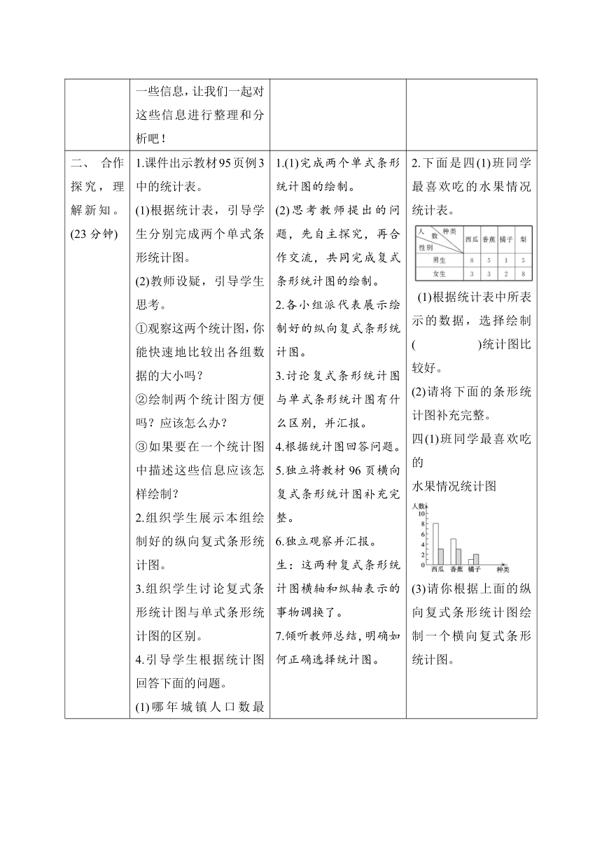 人教版数学四年级下册8.2 复式条形统计图 导学案设计（表格式）