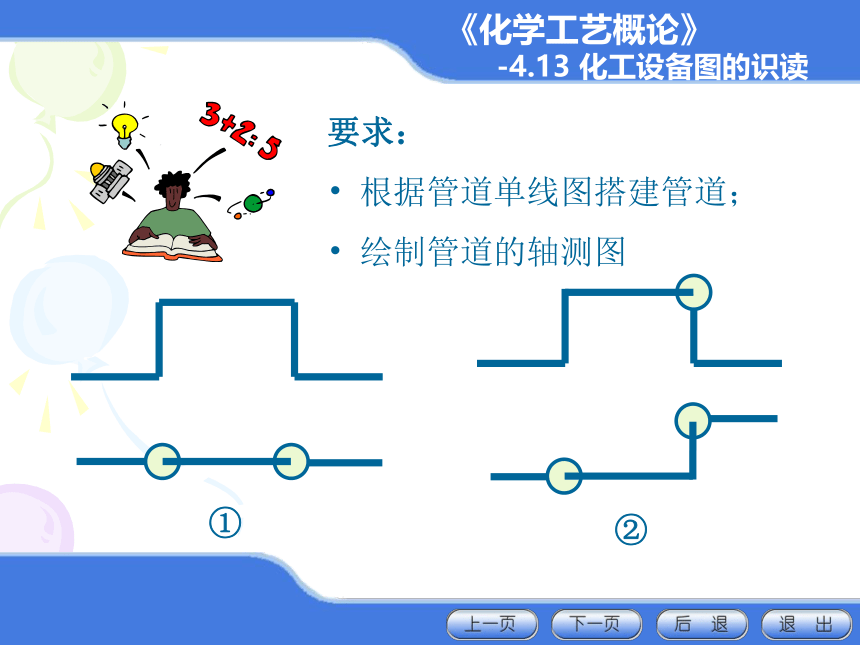 4.12管道轴测图的识读与绘制、4.13化工设备图的识读 课件(共33张PPT)-《化学工艺概论 》同步教学（化工版）