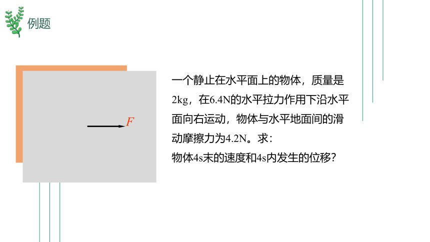 4.5牛顿运动定律的应用  高中物理 人教版 必修一(共28张PPT)