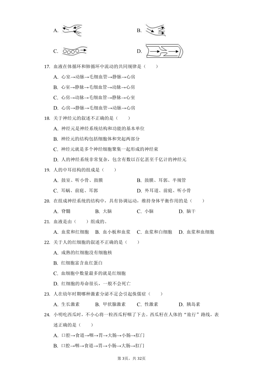 2020-2021学年天津市大港十中七年级（下）第二次月考生物试卷（word版，含解析）