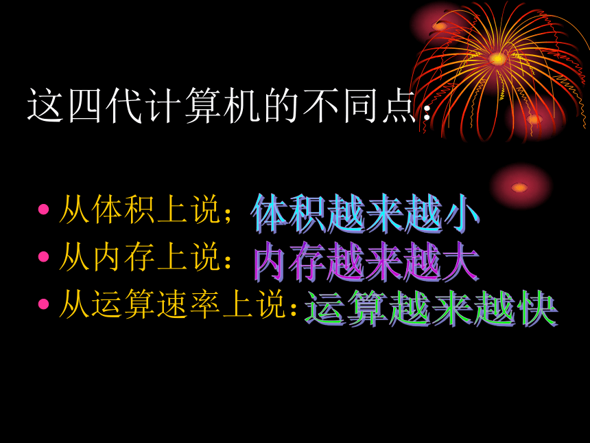 冀教版三年级上册信息技术 1.我的新工具--计算机 课件（15ppt）