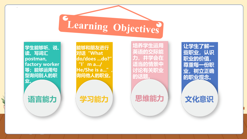 Unit 5 What does he do? Part A Let's learn&Listen, match and say课件(共38张PPT)