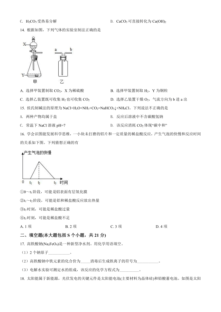 2022年重庆市中考化学试题B卷（word版，含答案）