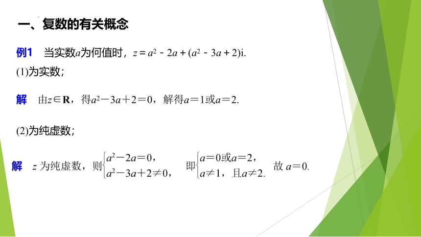 第7章 复数 全章复习 高一数学（人教A版2019必修第二册） 课件（共36张PPT）