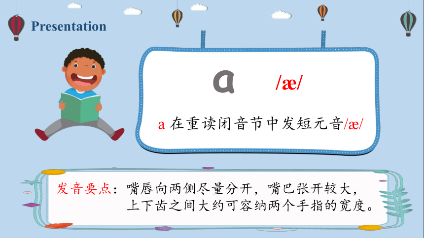 Unit 1 Welcome back to school! Part A Let's spell 优质课件