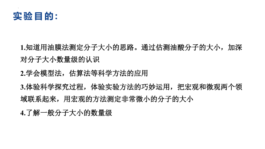 第二课 实验：用油膜法估测油酸分子的大小（课件）（23张PPT）高二物理（人教版2019选择性必修第三册）