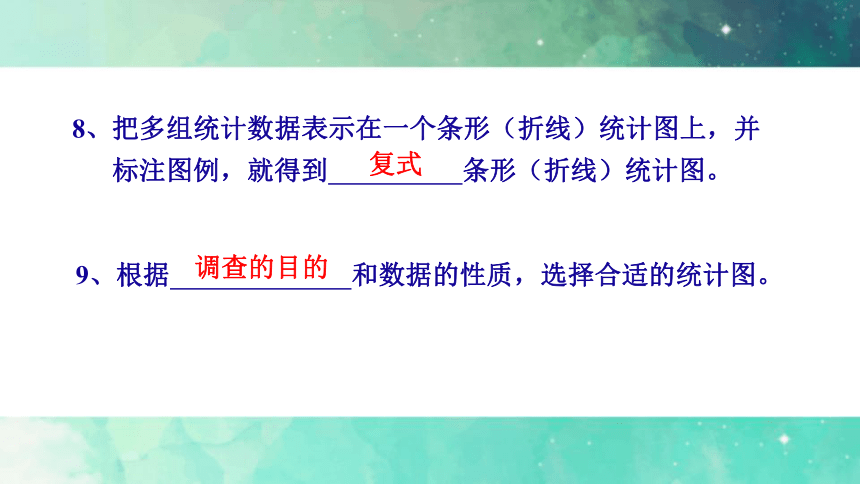 七年级数学上册第5章《数据的收集与统计图》复习（湘教版）（共40张ppt）