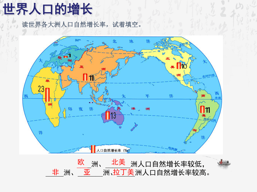 人教版（新课程标准）七年级上册第四章 居民与聚落第一节人口与人种课件（共33张PPT）