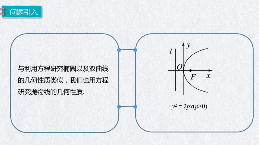 3.3.2 第1课时 抛物线的简单几何性质 课件（共23张PPT）