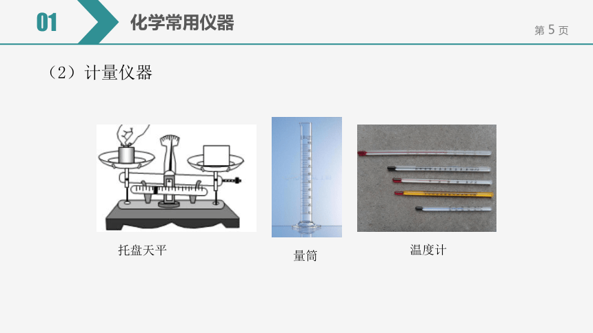 【备考2022】中考化学一轮复习微专题课件  14化学实验仪器和药品的选择（17张ppt）