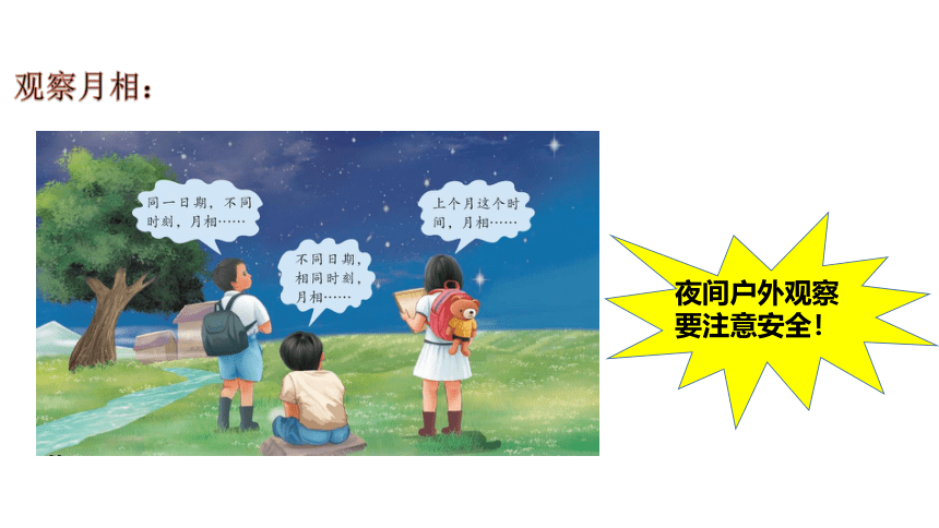 青岛版（六三制2017秋）四年级下册3.12.月相的变化 (课件14张PPT)