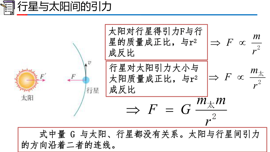 7.2 万有引力定律（课件）高一物理（2019人教版必修第二册）(共21张PPT)