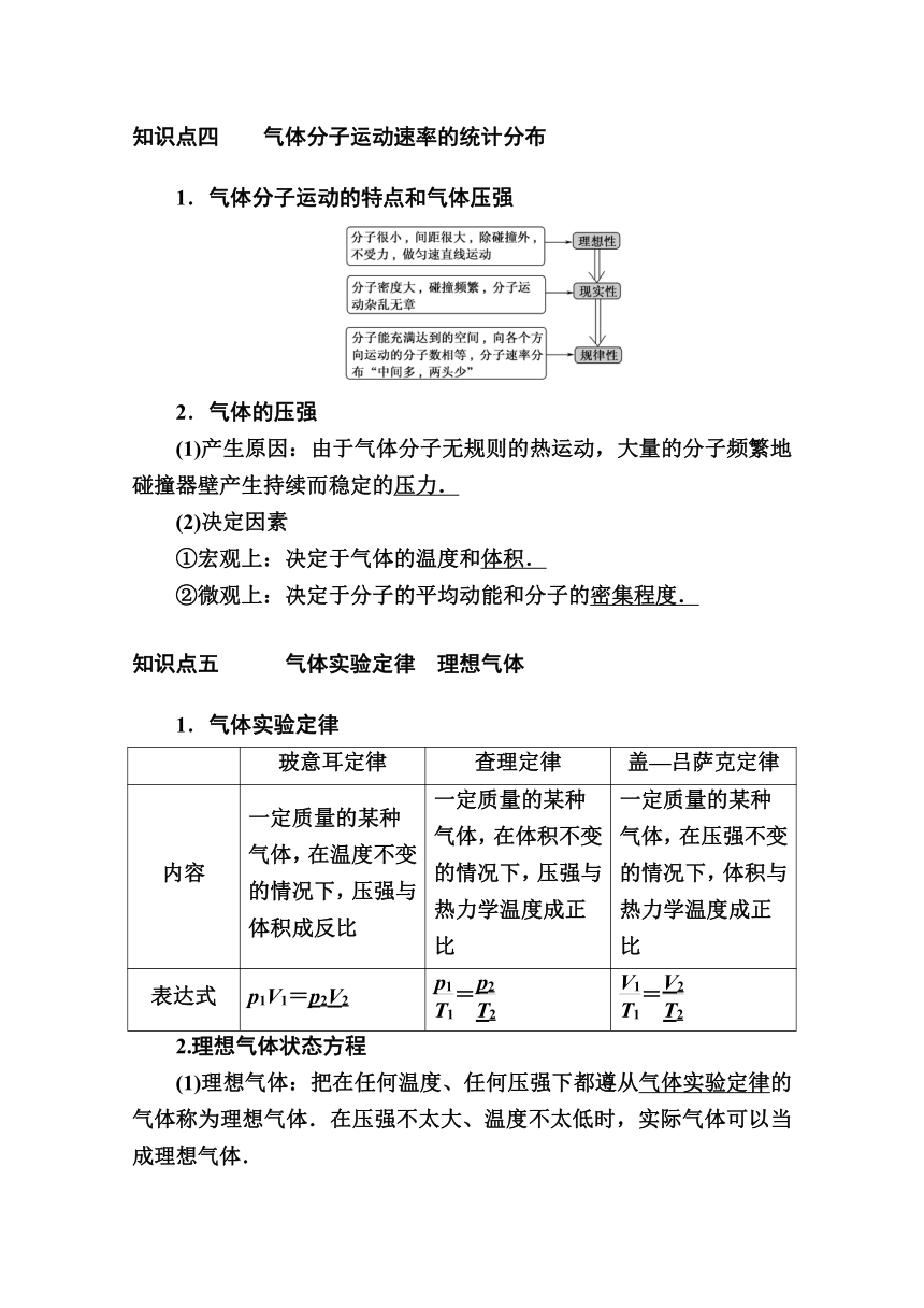 2021高三物理人教版一轮学案  第十三单元 第2讲　固体、液体与气体 Word版含解析