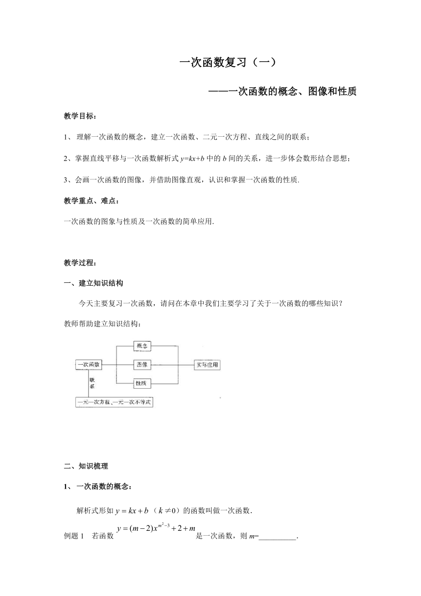 沪教版（上海）数学八年级第二学期20.3 一次函数复习（一）—一次函数的概念、图像和性质  教案
