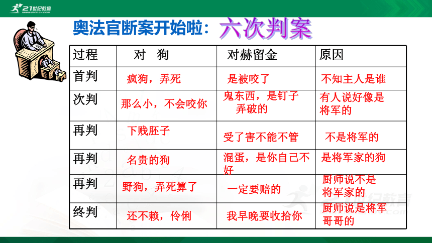 （2022新课标）6 变色龙 第2课时 课件