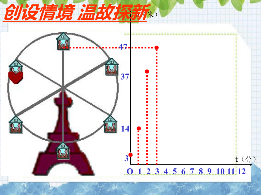 鲁教版（五四制）七上 6.1函数（课件）（39ppt)）