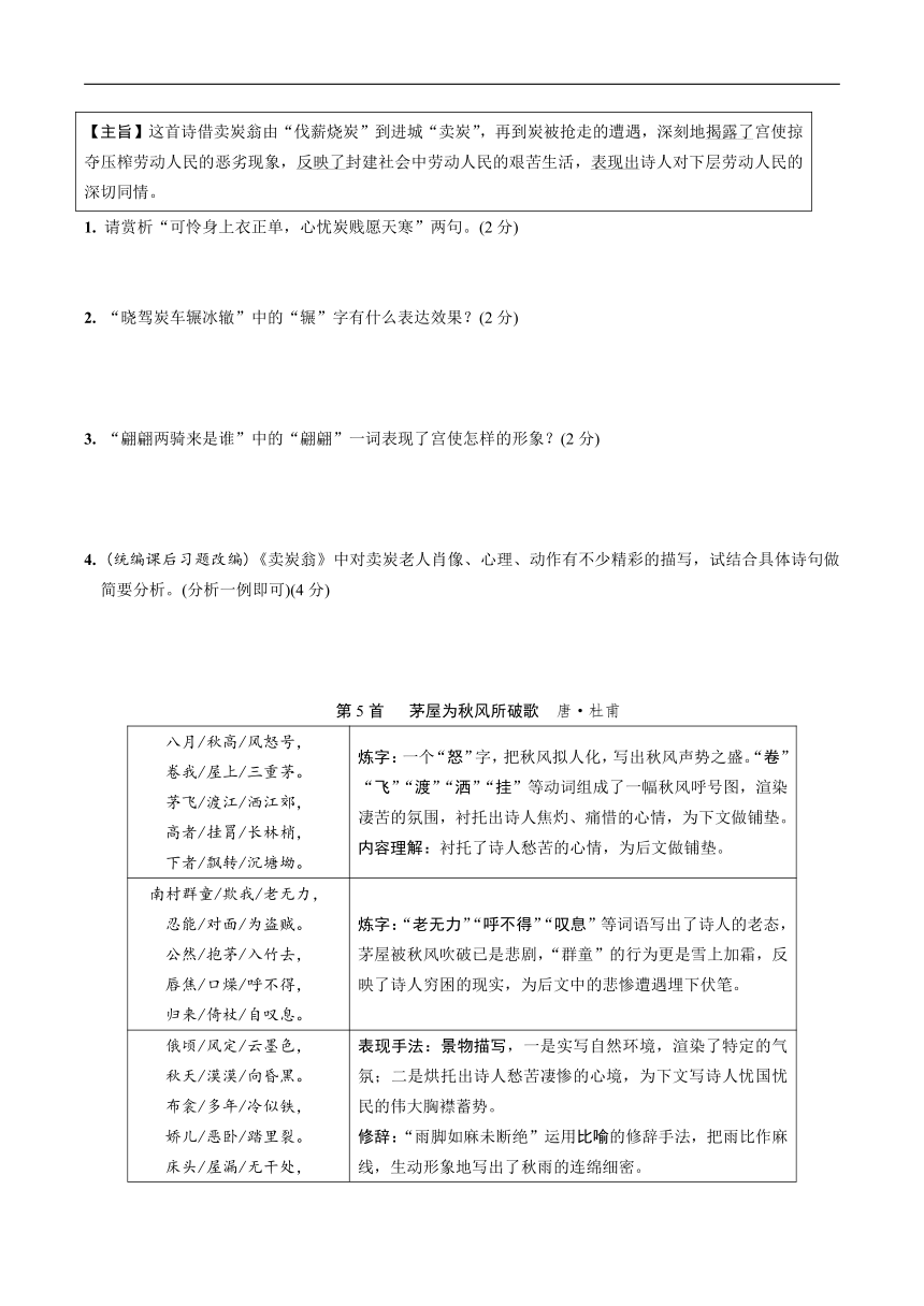 2020年中考专题复习 初中课标40首古诗词曲分类鉴赏及训练（含答案）