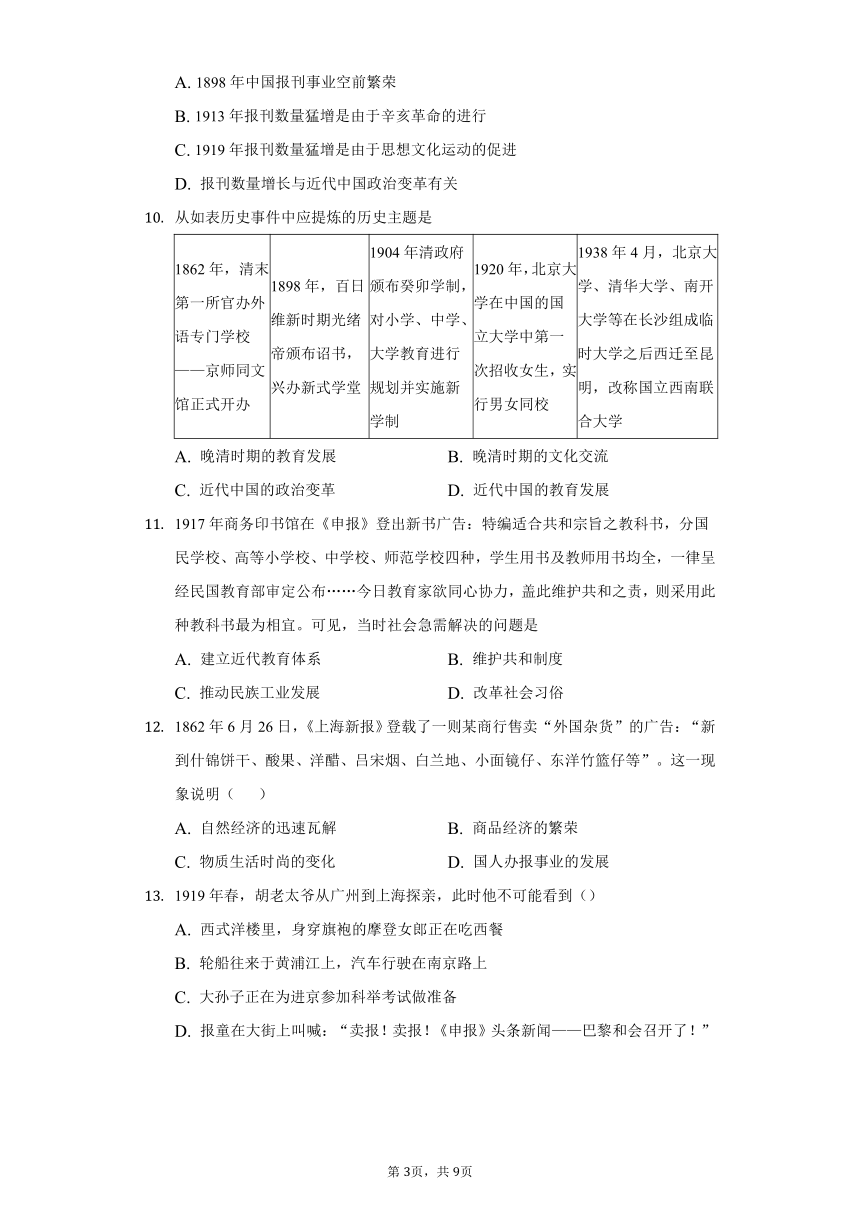 第八单元近代经济、社会生活与教育文化事业的发展 单元测试（含答案）