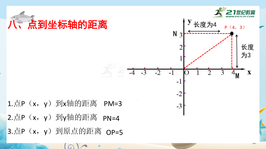 第三章 位置与坐标复习课件 (共30张PPT)