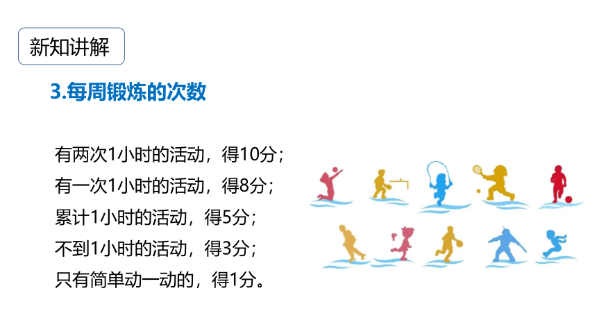 4.1 健康、亚健康和疾病课件（34张PPT)