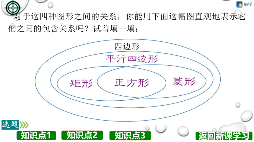 【分层教学方案】第07课时 正方形的性质与判定 课件