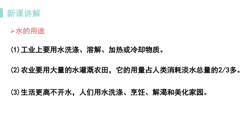 4.1  我们的水资源第一课时课件(共26张PPT)