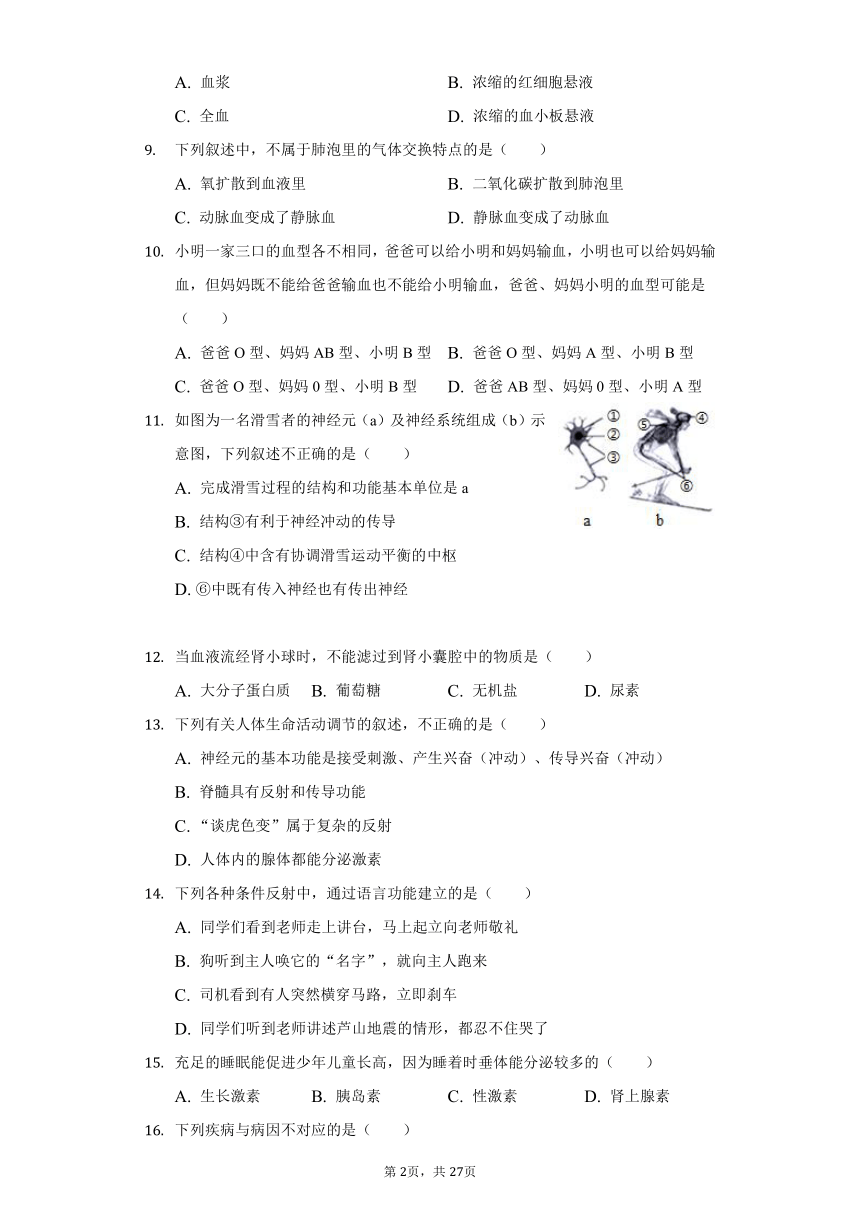 2020-2021学年山东省德州市齐河三中七年级（下）第二次月考生物试卷（word版，含解析）