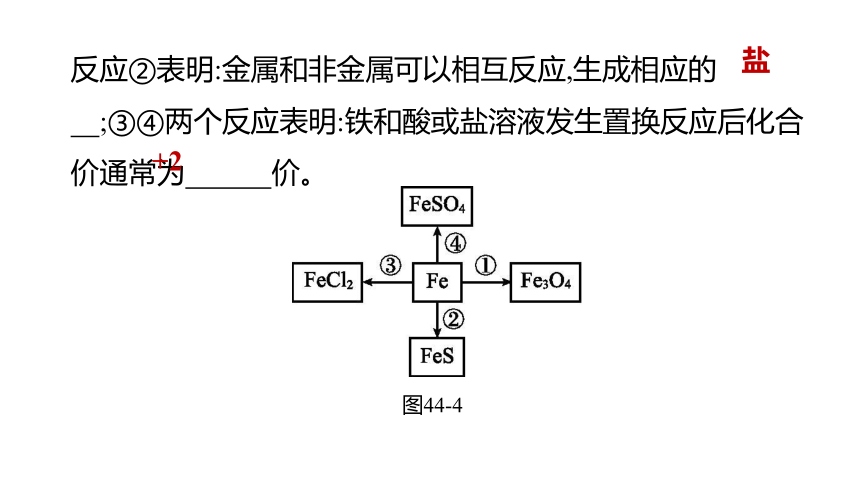 2022年浙江省中考科学一轮复习 第44课时　物质间的循环和转化（课件 38张PPT）