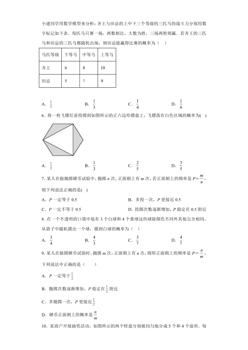 第26章 概率初步  同步练习（含简单答案）2022-2023学年 沪科版九年级数学下册