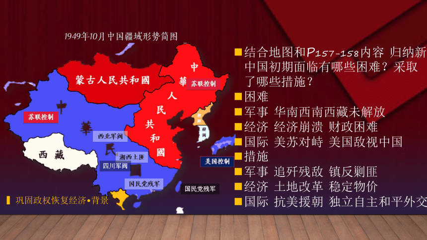 第26课 中华人民共和国成立和向社会主义的过渡 课件