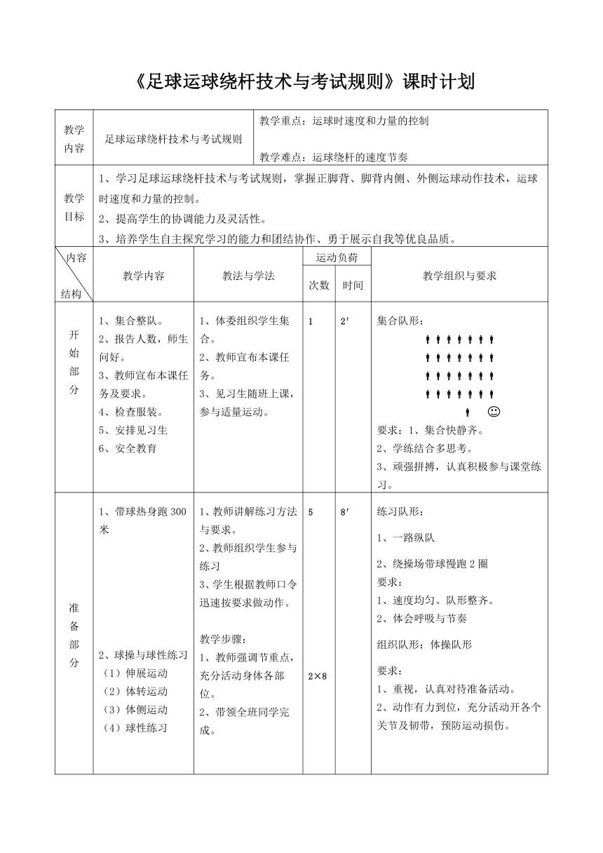 足球运球绕杆技术与考试规则课时计划（表格式）高一上学期体育与健康人教版