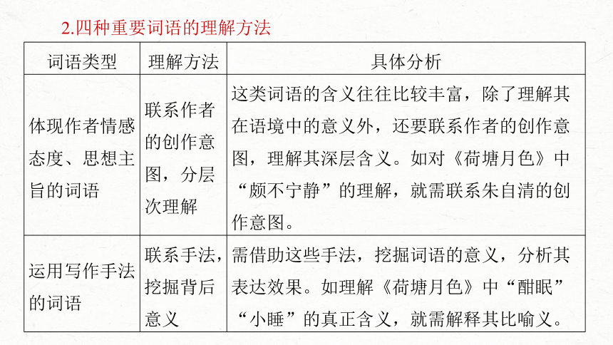 2024届高考一轮复习语文课件（新高考人教版）板块三　文学类阅读?散文(共95张PPT)  15　理解赏析词句——紧扣语境，层层深入